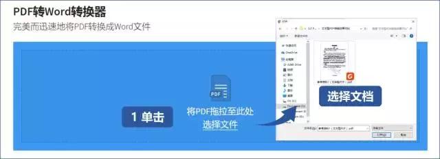 pdf怎么转换word不收费网站,pdf转换成word最简单方法不收费