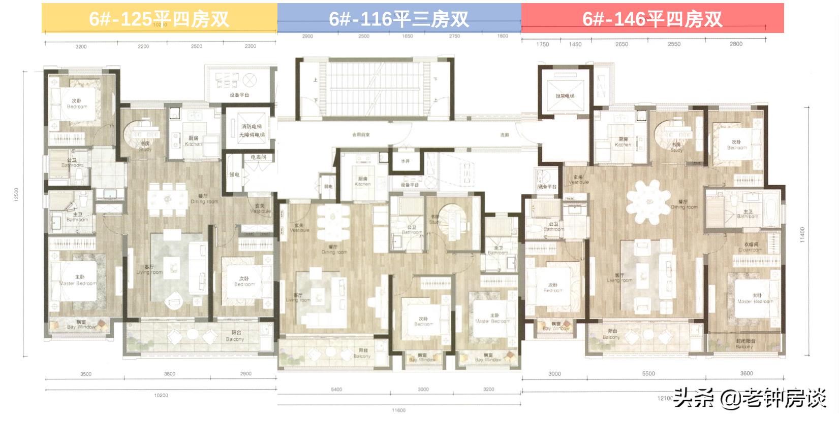 宁波东潮之滨房价,宁波东部新城评价