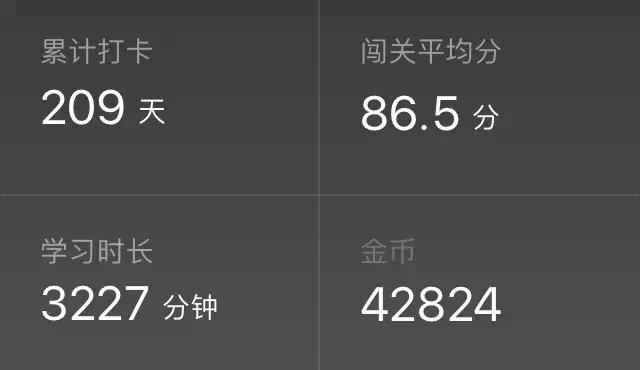 成年人英语学习哪个app好,适合小学生英语学习的app