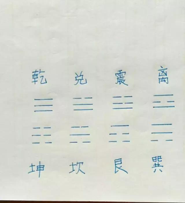 九宫八卦牌怎么辨别真假,九宫八卦牌如何携带方便