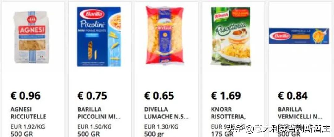 意大利和中国的物价对比,意大利物价与中国比怎么样