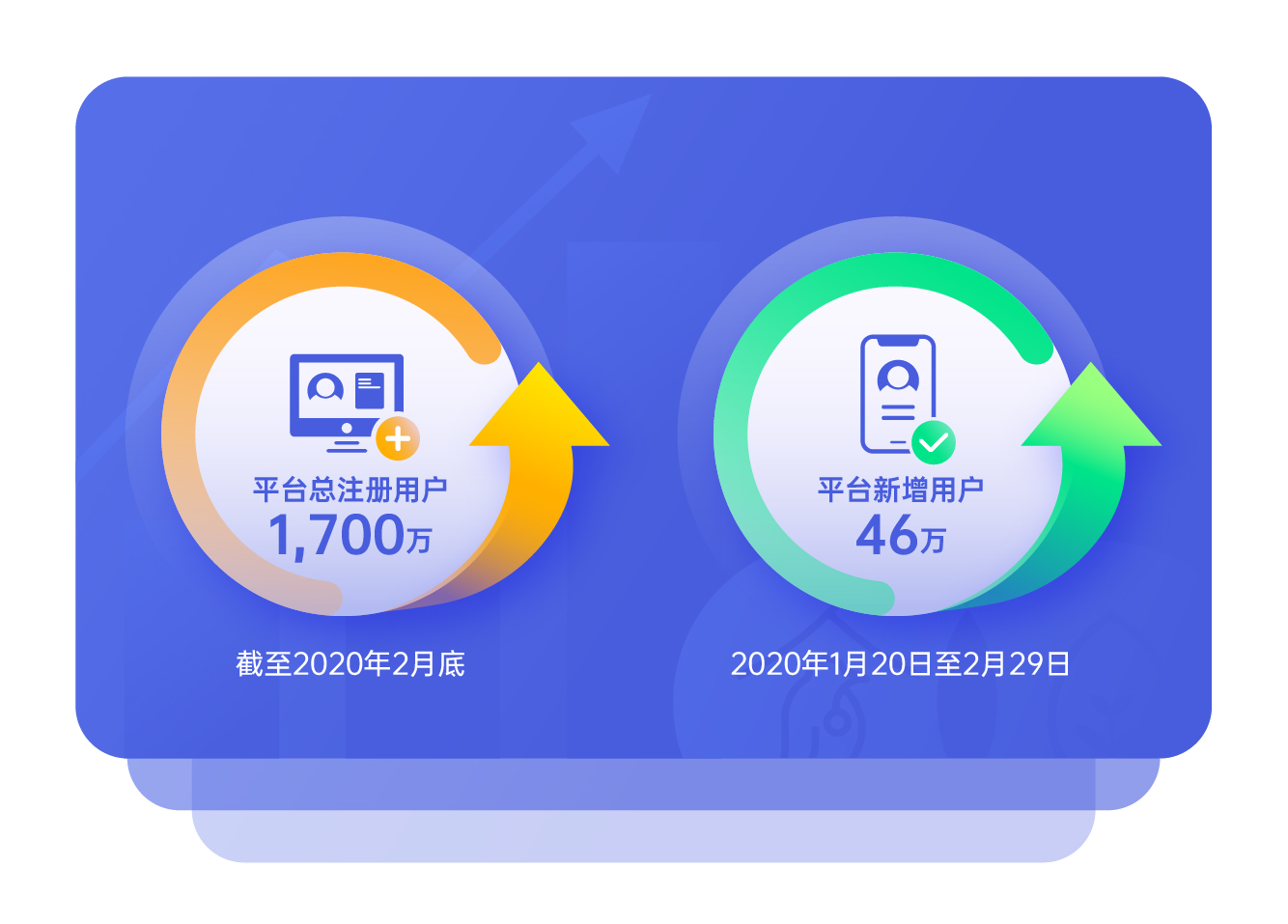 数据解读新冠,数据解读新冠疫情