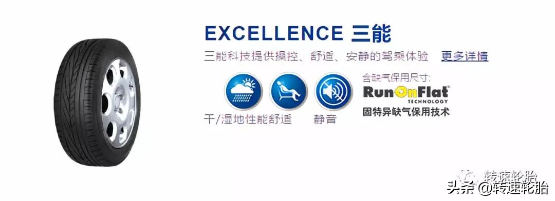 汽车轮胎界的扛把子,美国将军轮胎和固特异哪个好