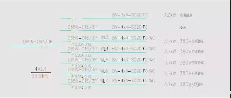 高压配电柜电气符号注解,配电柜图纸上符号代表什么