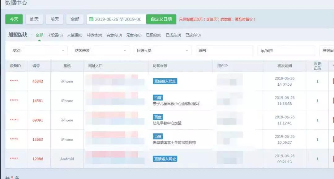 手机号在网上泄露,不要在网站填手机号容易泄露