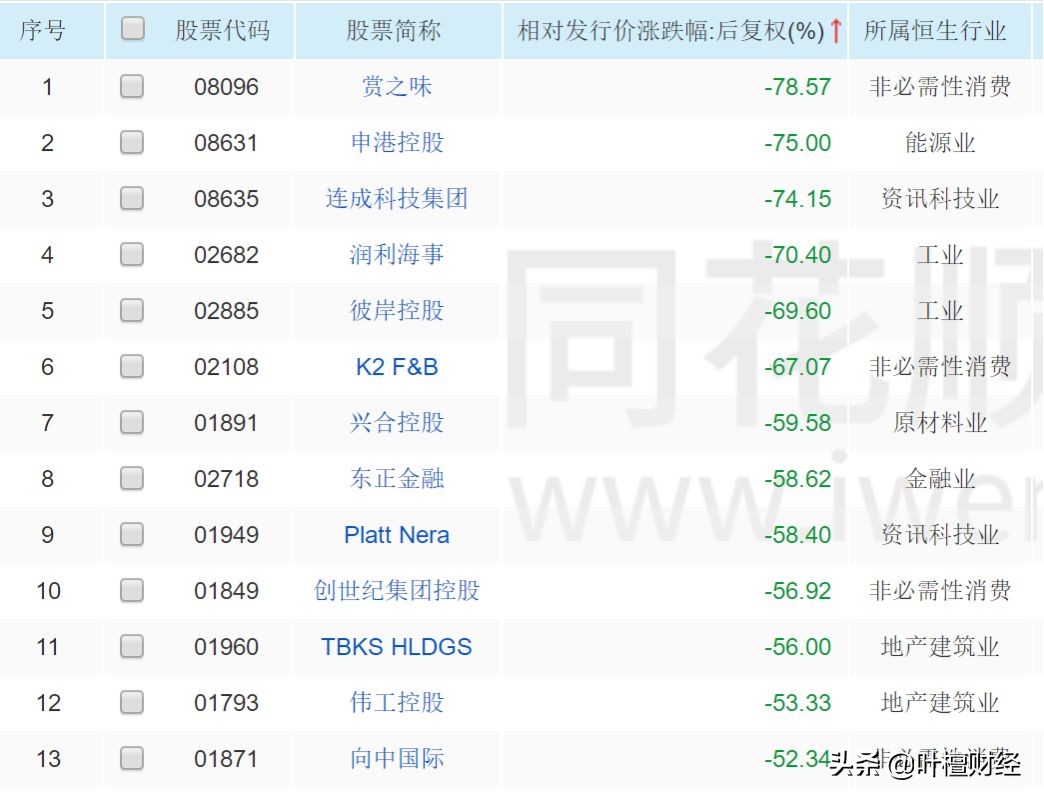 拉响警报是什么原因,拉响警报后果严重吗