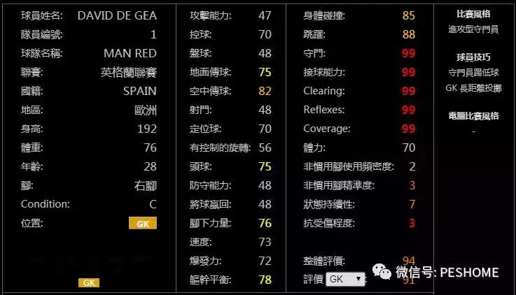 网易实况足球黑球排名,实况手游新赛季球员能力值变化