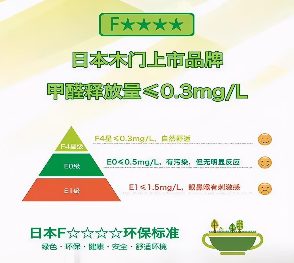 当别人说你选的门不好看,室内门真难选