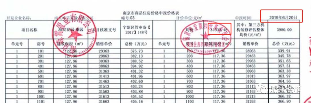 娣辨墥鑲″競鍐呭箷,娣辨墥鍩洪噾鍐呭箷