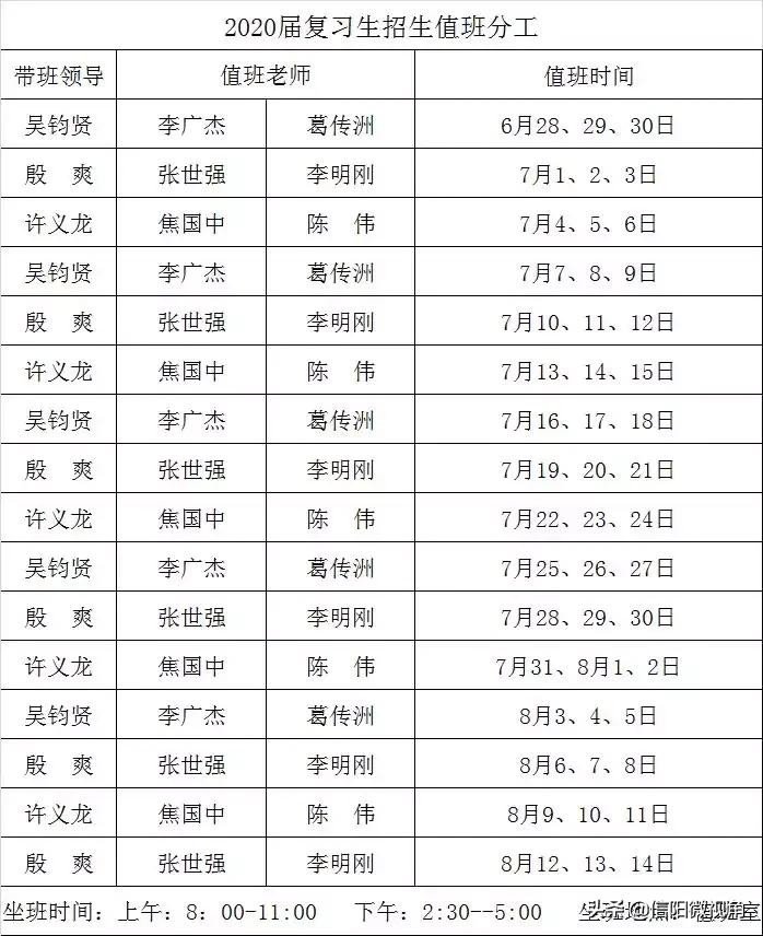 城事丨固始县永和高中招收2020届复习生只招两个班