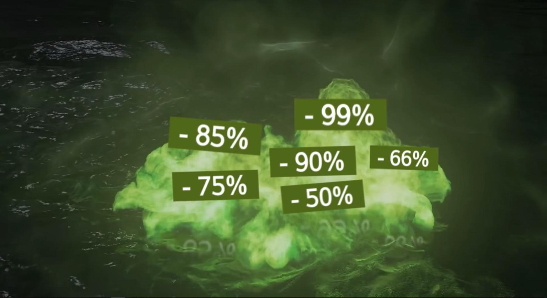 steam折扣为什么这么多,steam折扣为什么还是原价