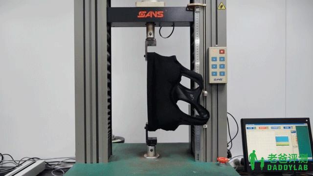 运动内衣买紧还是松点,运动内衣强压款