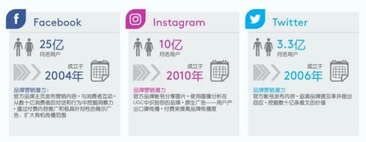 鍑烘捣钀ラ攢浼犳挱,鍑烘捣钀ラ攢