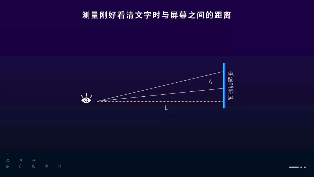 将PPT里的字弄很小，PPT就有逼格吗？