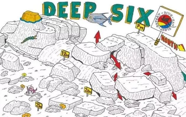 酷潜潜水普吉岛,普吉岛潜水不会游泳可以潜吗