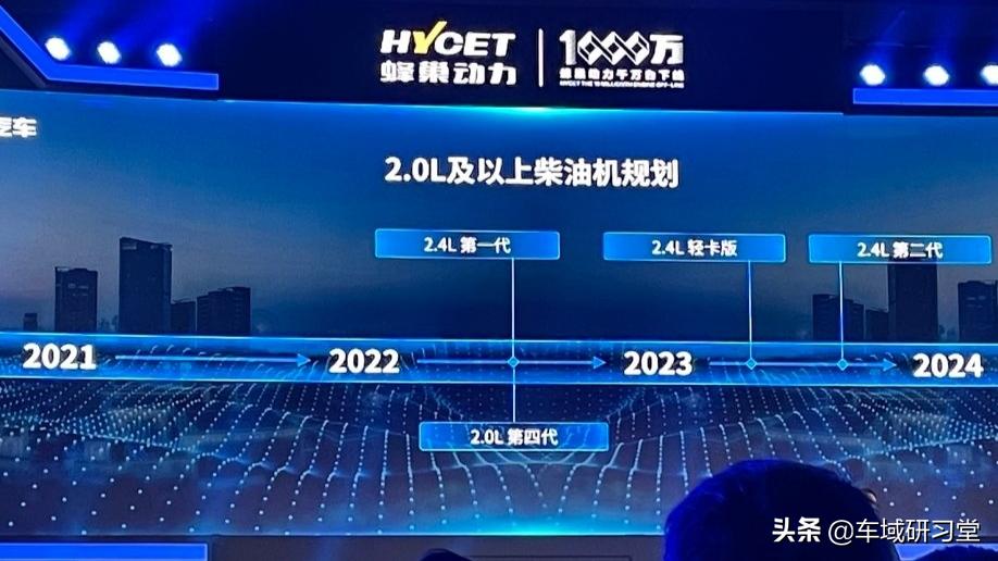 长城汽车第一千台发动机下线,长城汽车最强发动机