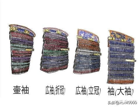 介绍古代铠甲,日本古代防御力最强的铠甲是什么