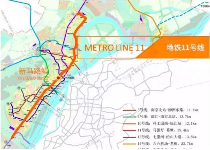 在桥北买房,桥北弘阳一号二手房的价格