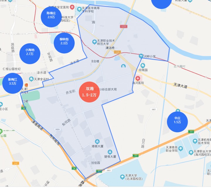 界面升级!天津这里要建升级版的TOD