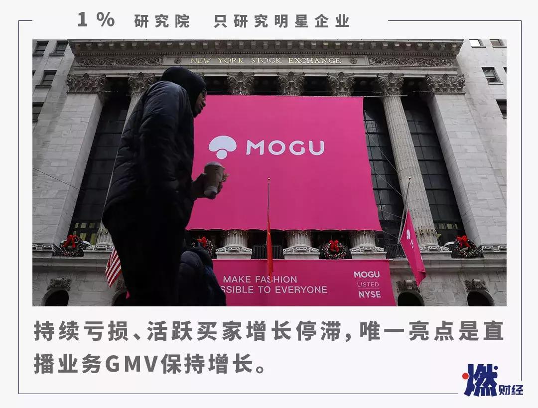 蘑菇街的盈利模式汇总,蘑菇街市值变化