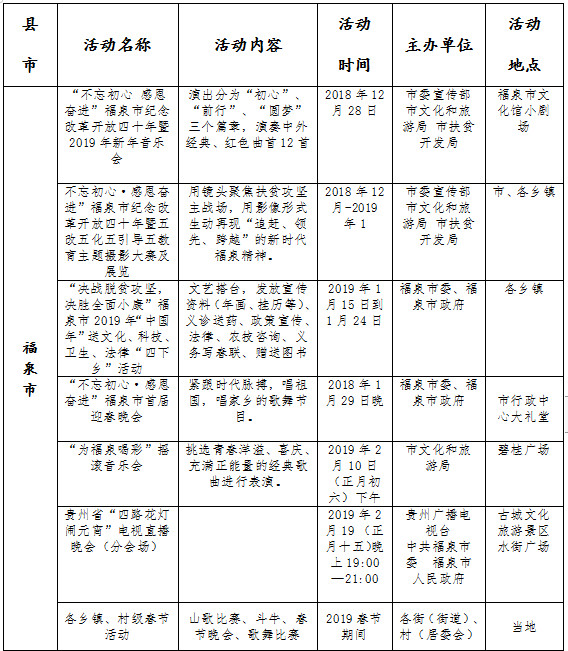 都匀焰火表演,都匀烟花表演节