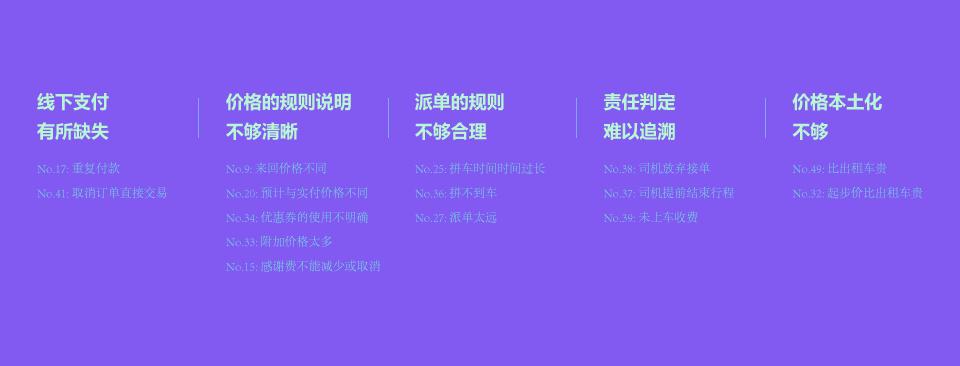 滴滴打车乘客评价最新界面,滴滴乘客评价过的留言哪里看