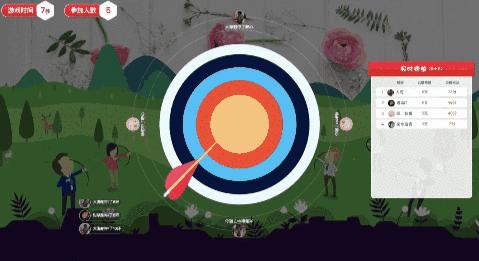 别人家的年会vs你的年会,别人家的年会震撼到心灵