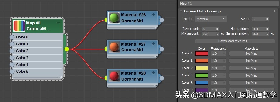 3Dmax,Corona教程,MultiMap随机纹理贴图在实际中的应用