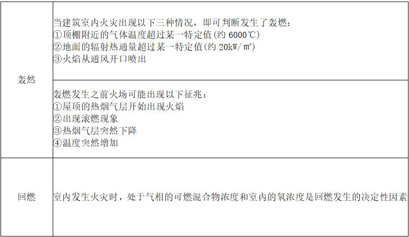 考点速记基础知识10,考点知识大盘点