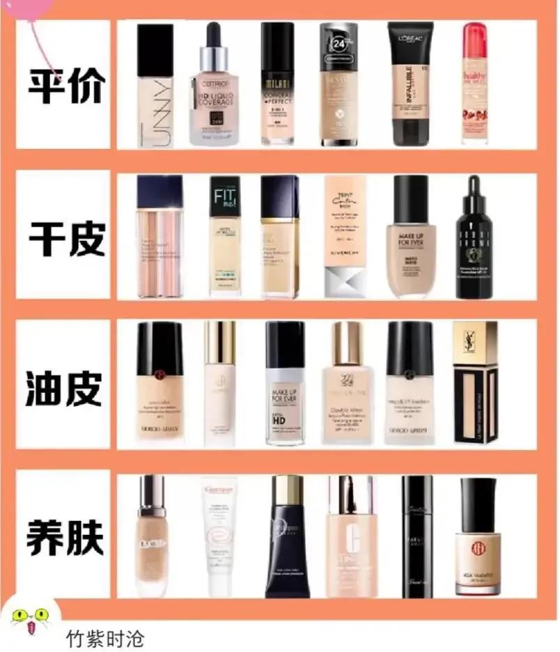 遮瑕力度好的不容易暗沉的粉底液,粉底液暗沉怎么解救男生