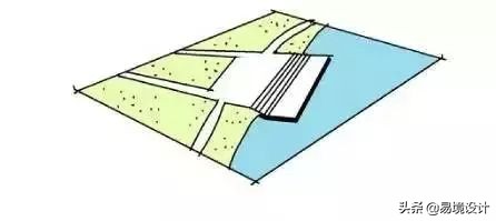 为什么毕业设计那么难,毕业设计工业设计做什么