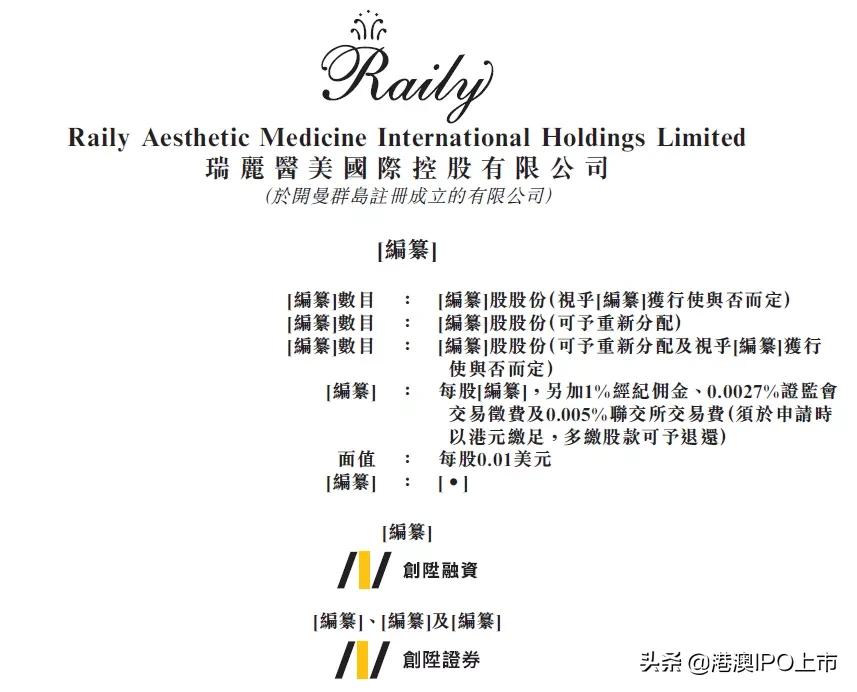 瑞丽医美深度分析,瑞丽医美上市最新消息