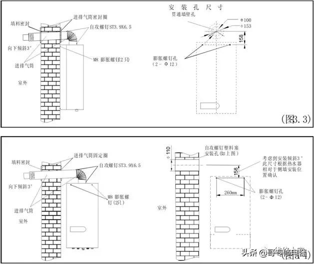十大燃气壁挂式锅炉,海尔燃气壁挂锅炉使用教程