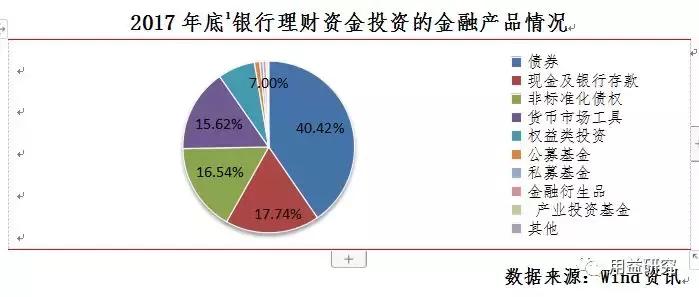 银信合作的问题,银信和华为合作了什么