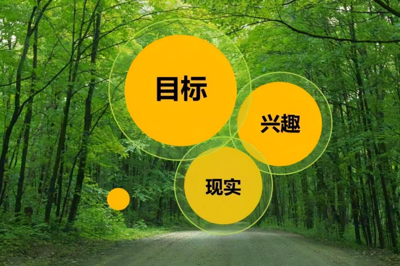 跨考经济学考研难度,考研双非跨考211难度大吗