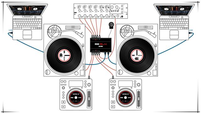 当dj开始蹦迪,当你在蹦迪时被dj耍了