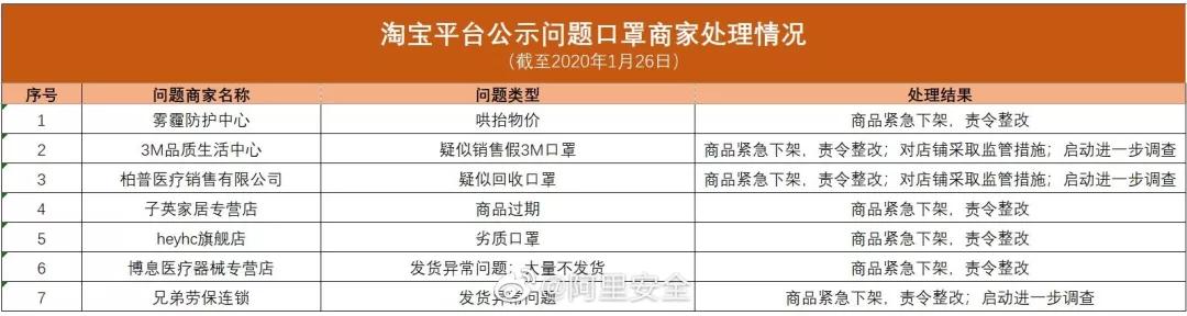 趁着疫情来赚钱,趁着疫情好好努力