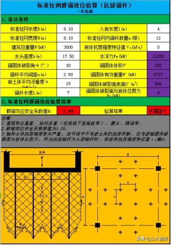 锚杆设计抗拔力标准值,自进式抗拔锚杆计算所需参数