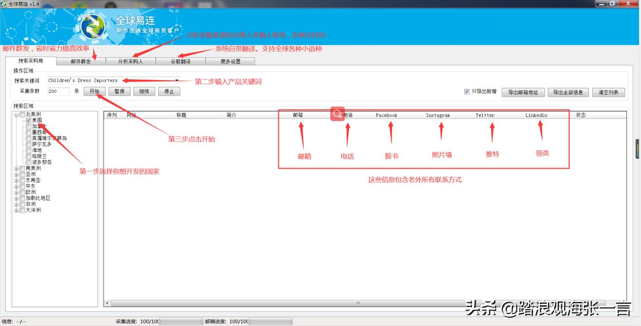 出口外贸生意怎么做好,外贸出口渠道怎么做