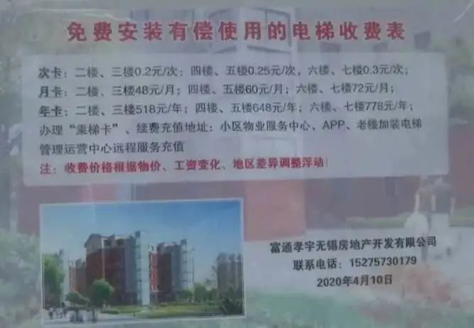 加装电梯“新模式”!无锡这个老小区有福了