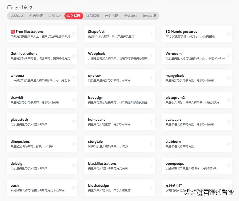 做ppt一般会遇到的困难,为什么做ppt电脑反应特慢