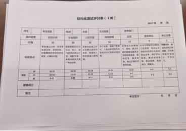 公考面试的坑都有哪些,公考面试公平公正模板