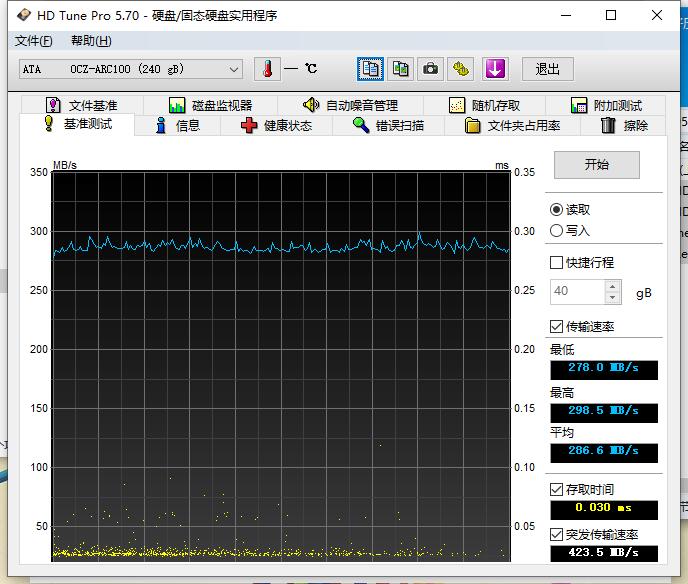 固态硬盘三星970evoplus测评,三星970evoplus固态硬盘怎么样