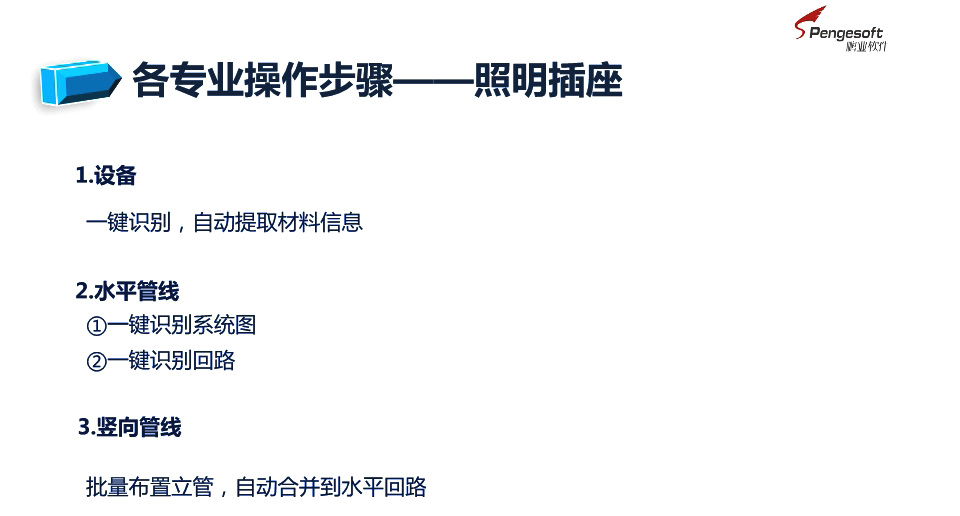 初入建筑行业应该考什么证,建筑算量软件哪个好用