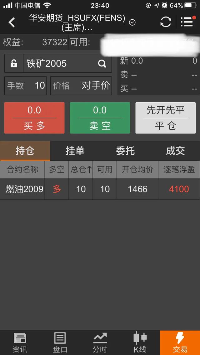 4天赚1万块钱的方法,4天赚了8万