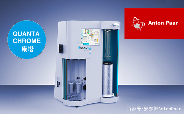 iSorbHP全自动高压吸附分析仪的应用前景