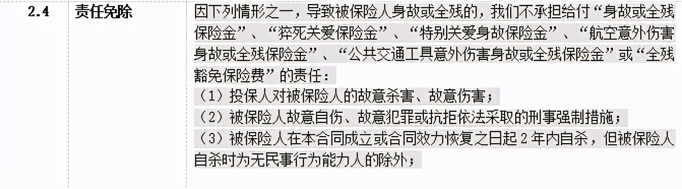 现在市面上哪些定期寿险性价比高,2020十大定期寿险排行榜