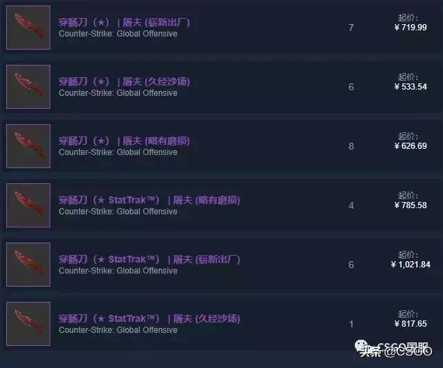 「皮肤控」第35期：军规级竟然最贵的3号*器武**箱，带你了解屠夫