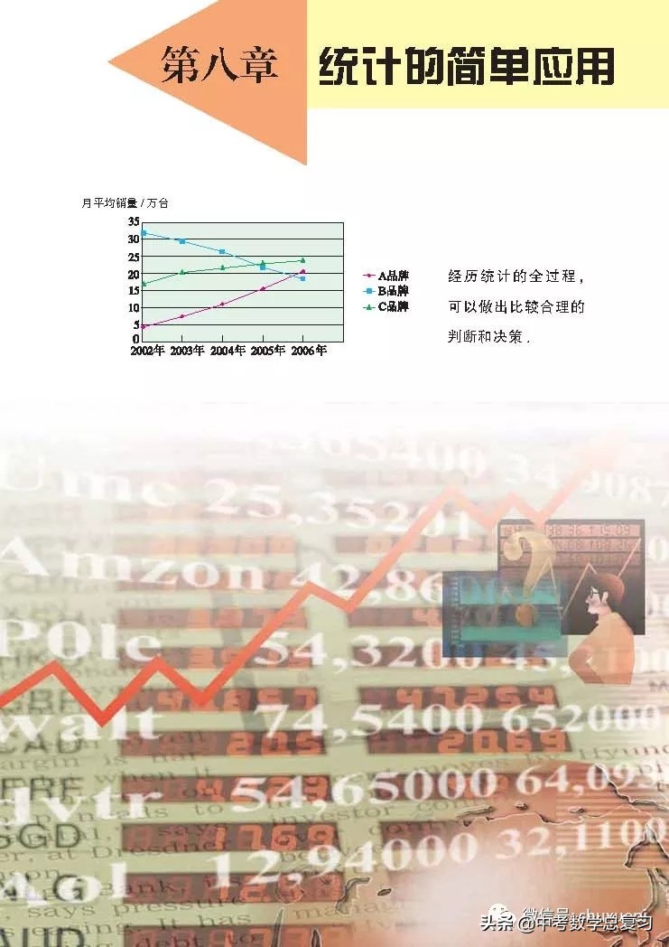 苏科版九年级数学下册课本目录,苏科版九上数学电子课本