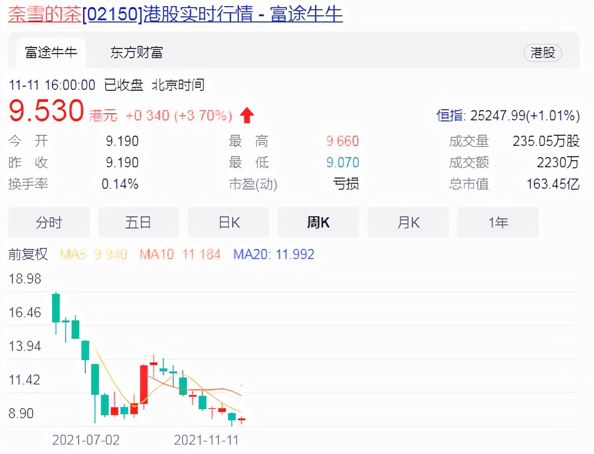 茶颜悦色回应集中关店是为什么,茶颜悦色企业大规模关店事件